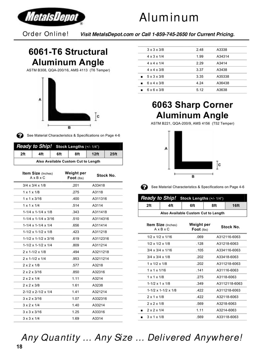 ASTM B221-08 PDF Astm B221 08 6061 T6 Telescoping Aluminum Round Tube