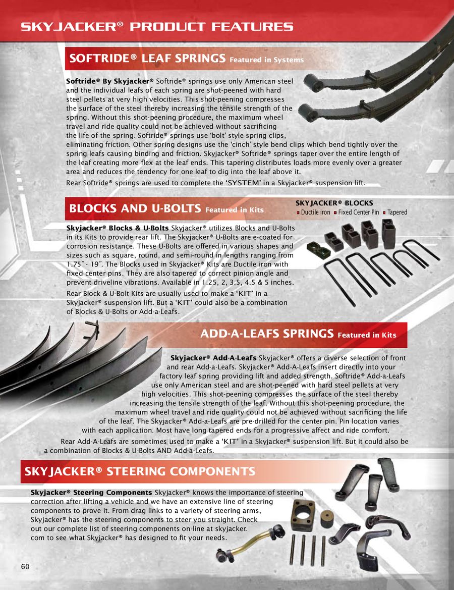 Skyjacker FR96S 6 Softride Leaf Spring