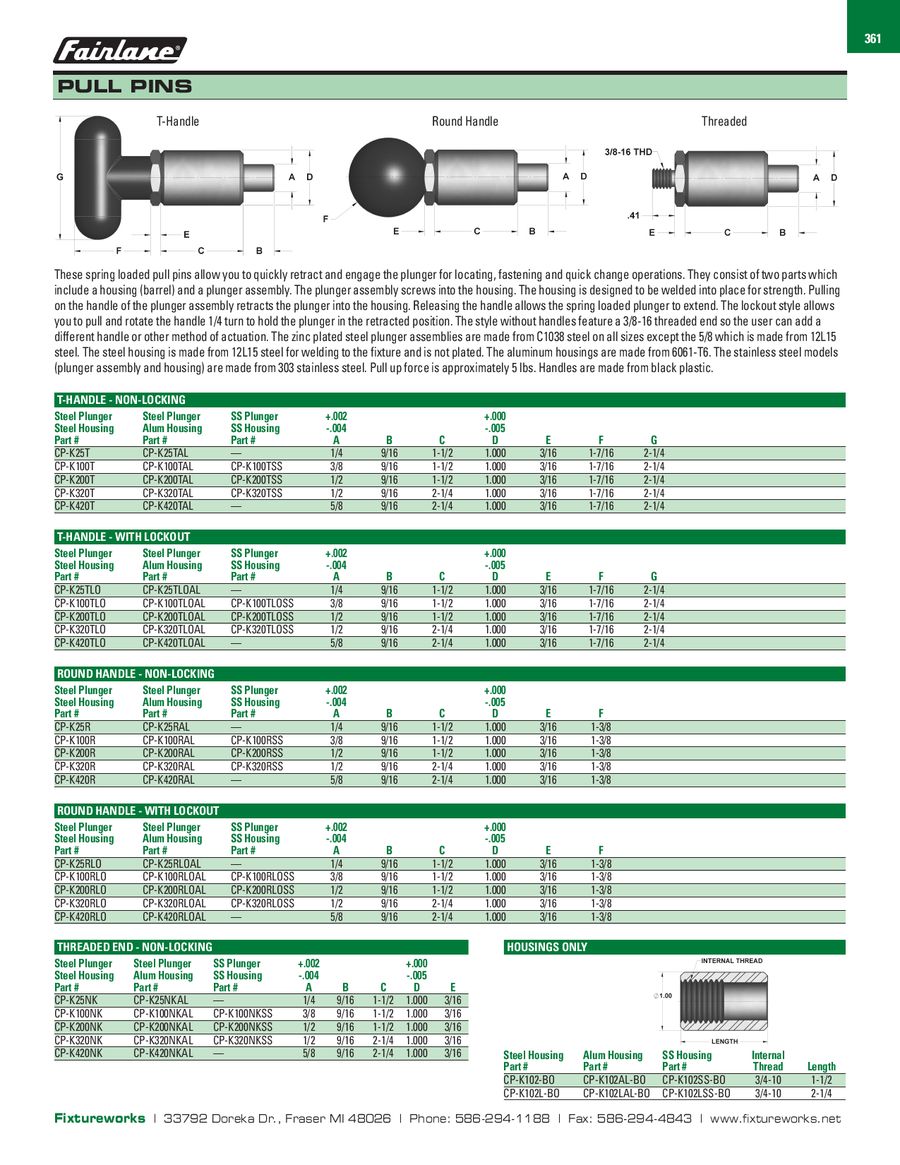 Round Handle F=1 3/8 E=3/16 A=1/4 B=9/16 Spring Loaded-Pull Pin D=1 Lockout 1 Each C=1 1/2 Steel Plunger-Housing 