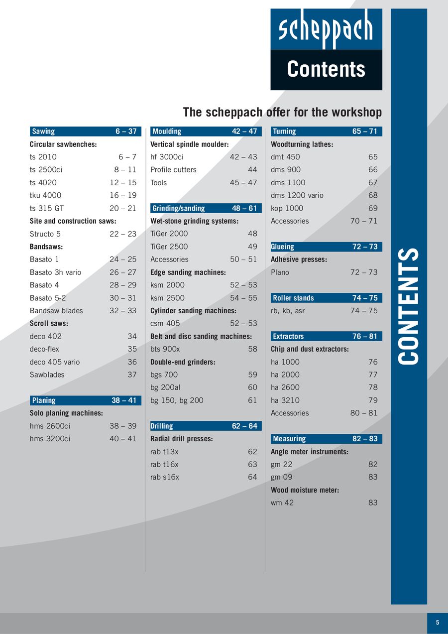 Scheppach Ts 2000 Manual