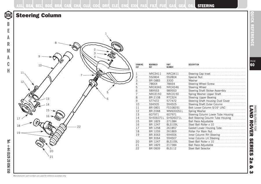 BMW 3 Series E46 Underrun Protection Motor Underbody Installation Kit Clips Set