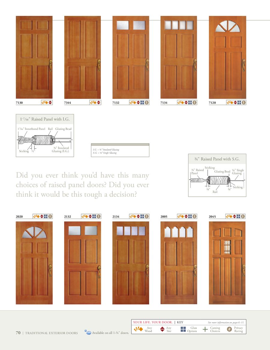 Page 6 Of Life Goes Through It Traditional Exterior Doors