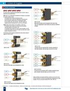 toggle switch wiring diagram in D-100 Marine Catalog by ... cole hersee rocker switch wiring diagram 