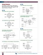 ignition switch wiring diagram in D-100 Marine Catalog by ... cole hersee rocker switch wiring diagram 