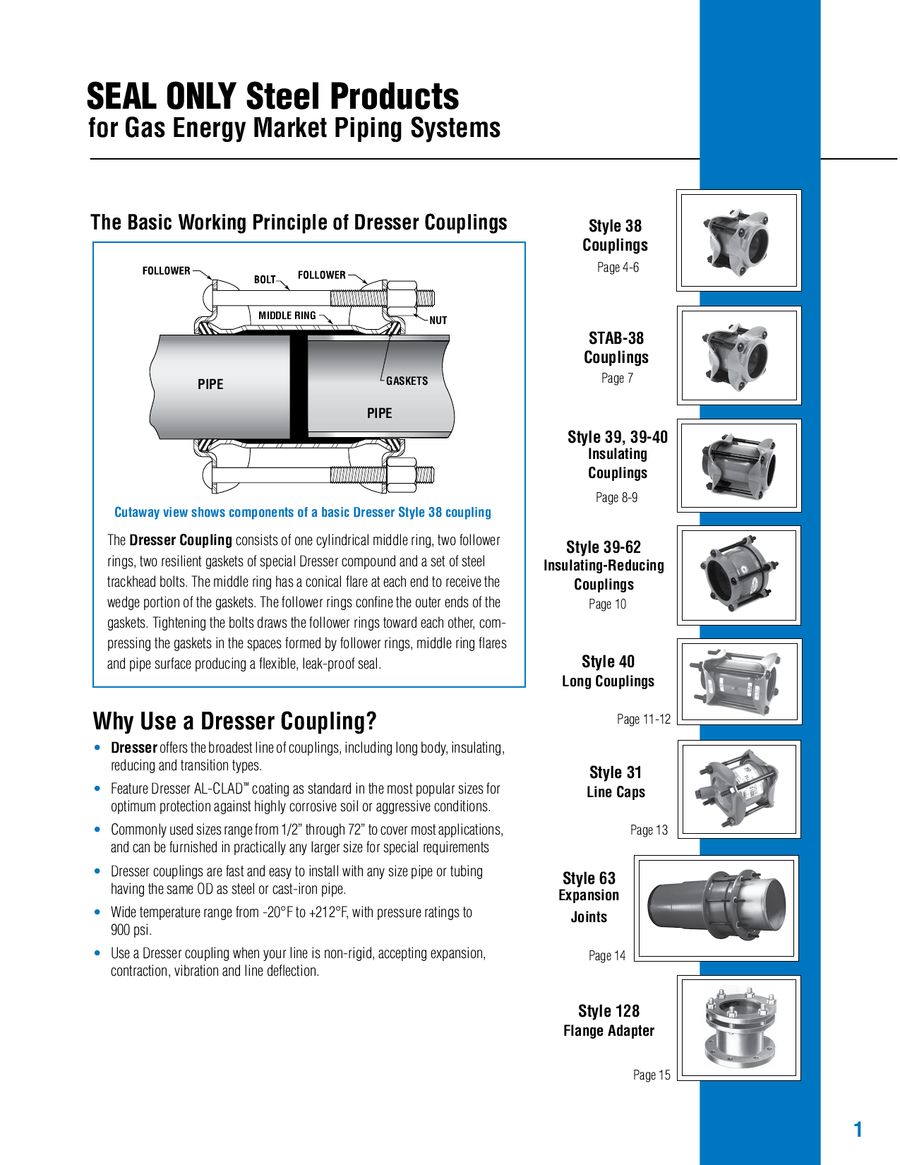 Dresser Products By World Wide Metric