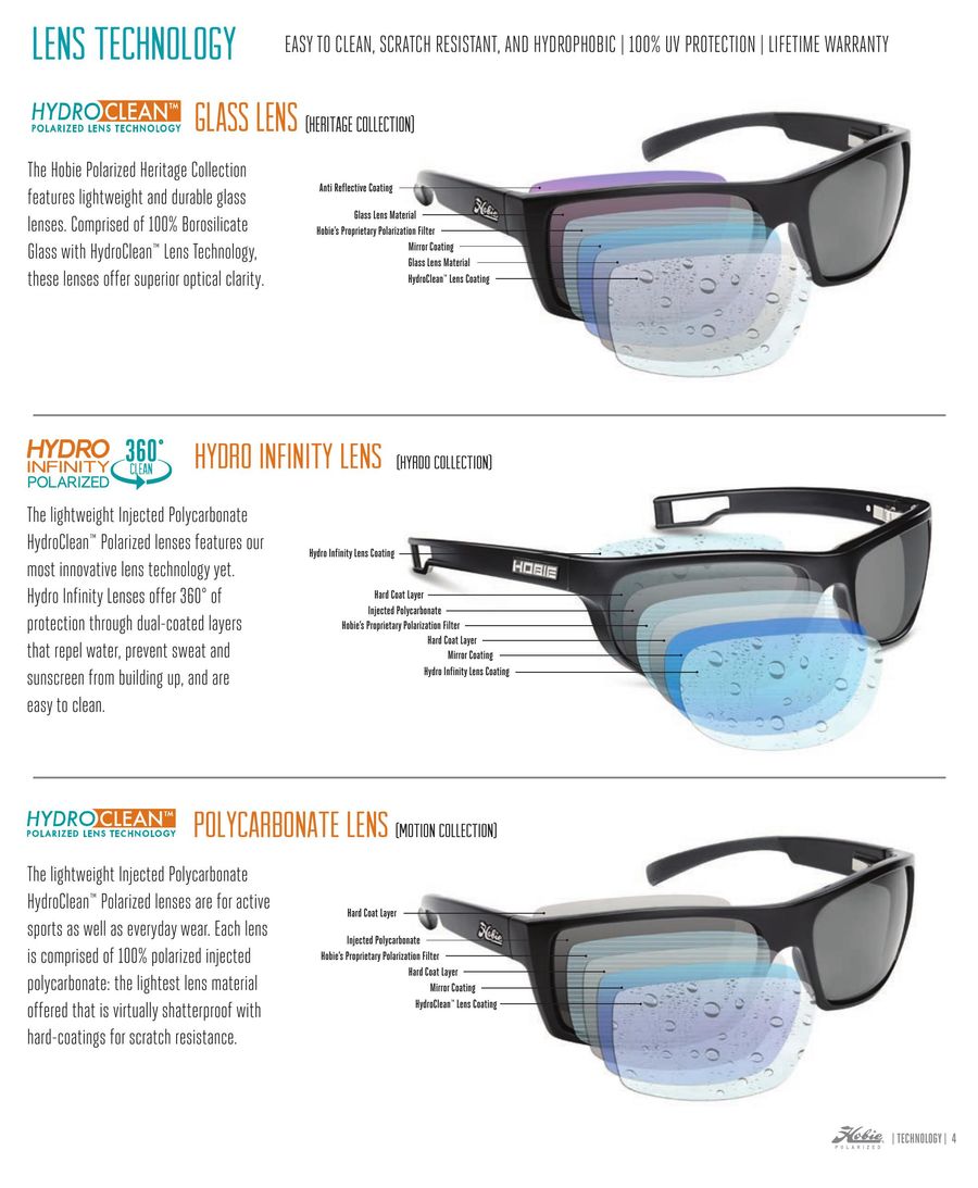 Hobie Size Chart