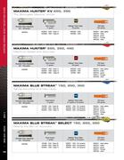 Hunting arrows selection