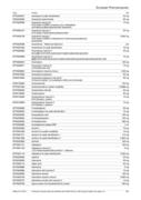 Show page 233