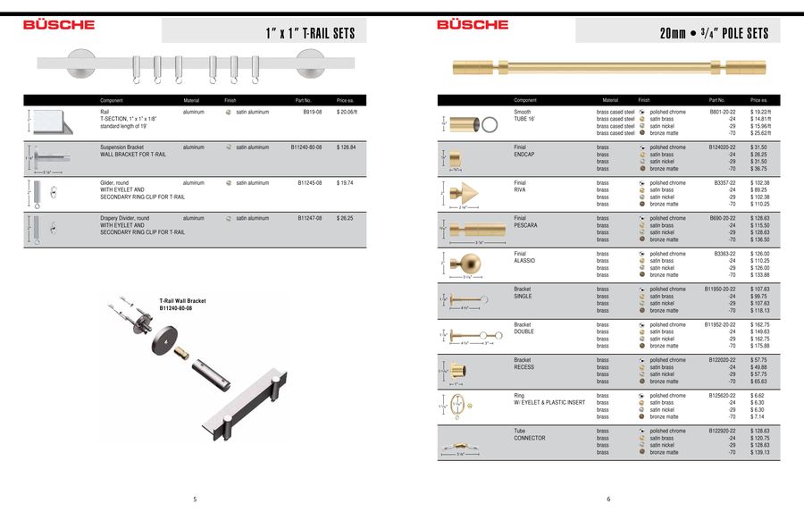 Forest Group Busche Vion Drapery Hardware By Angela Rose Distributing