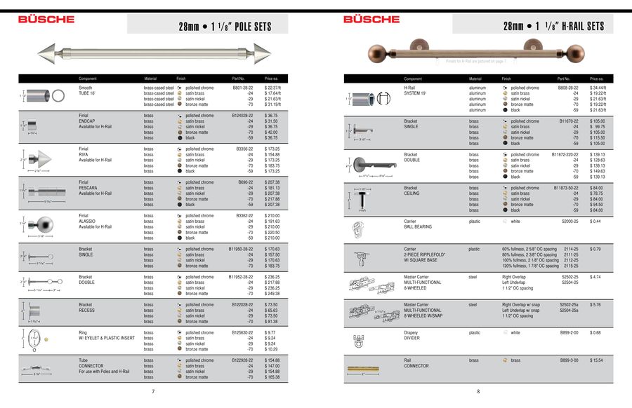 Forest Group Busche Vion Drapery Hardware By Angela Rose Distributing