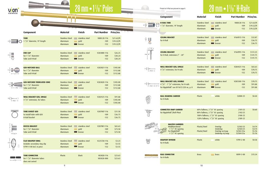 Forest Group Busche Vion Drapery Hardware By Angela Rose Distributing