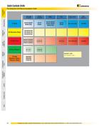 drill tap chart in a07 270 holemaking 8070 by kennametal kennametal speeds and feeds chart