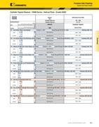 carbon steel grade chart in a 09 02013 innovations 2010 helical insert chart