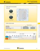 turning speeds and feeds in turning innovations 2011 by kennametal speeds and feeds chart