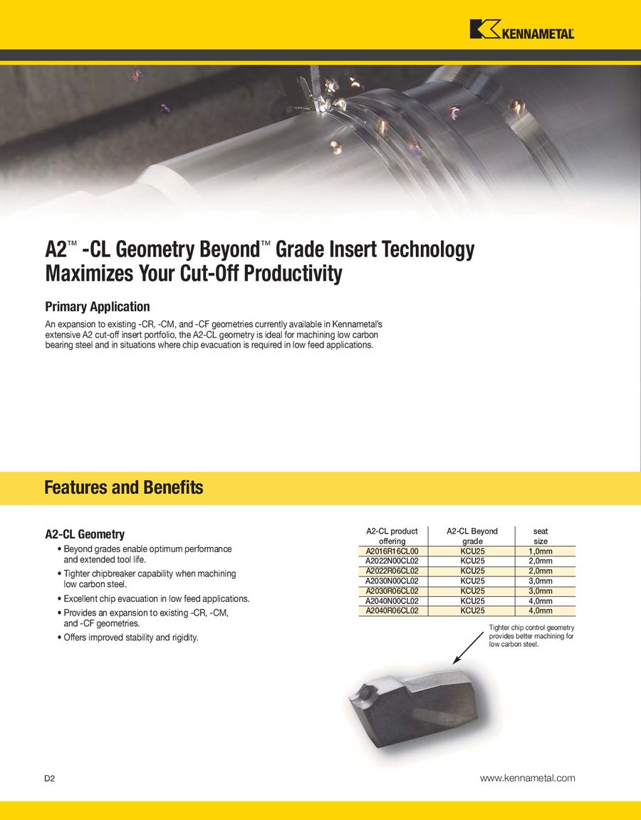 Kennametal Chip Breaker Chart