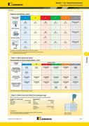turning speeds and feeds in turning innovations 2012 kennametal speeds and feeds chart