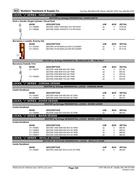 Show page 143