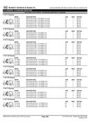 Lock Functions Chart