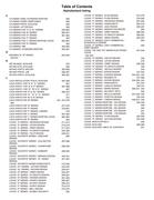 Show page 190