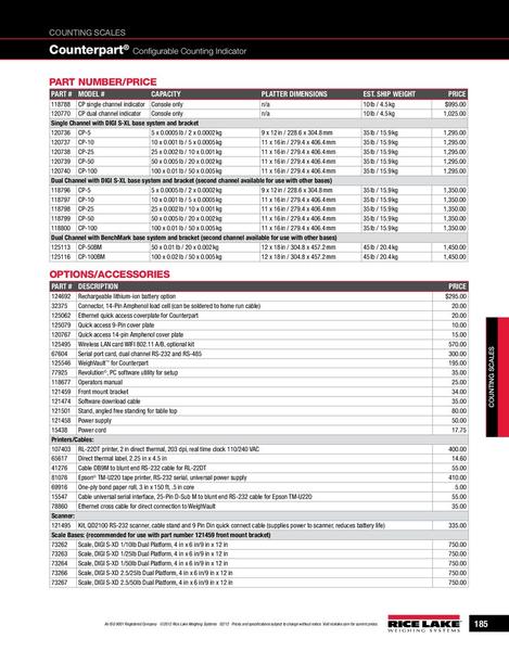 manuals on rice lake scales