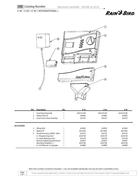 2012 Master Parts Book by Rain Bird Corporation