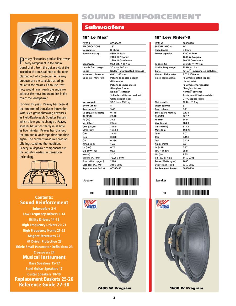 peavey dth4