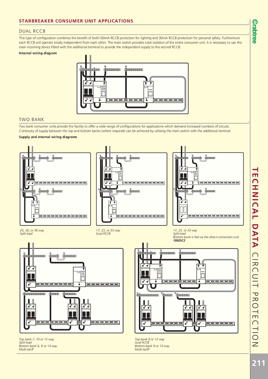 Crabtree Isolator Switch Wiring Diagram - Backup Gambar