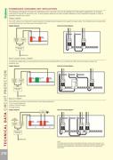 industrial wire diagram in 2007 Crabtree Catalogue - containing