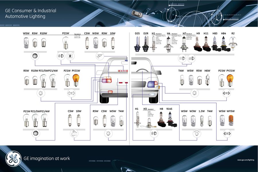 Ge Automotive Lamps Lication Poster By Lighting Ge Automotive Lamps Lication Poster By Lighting