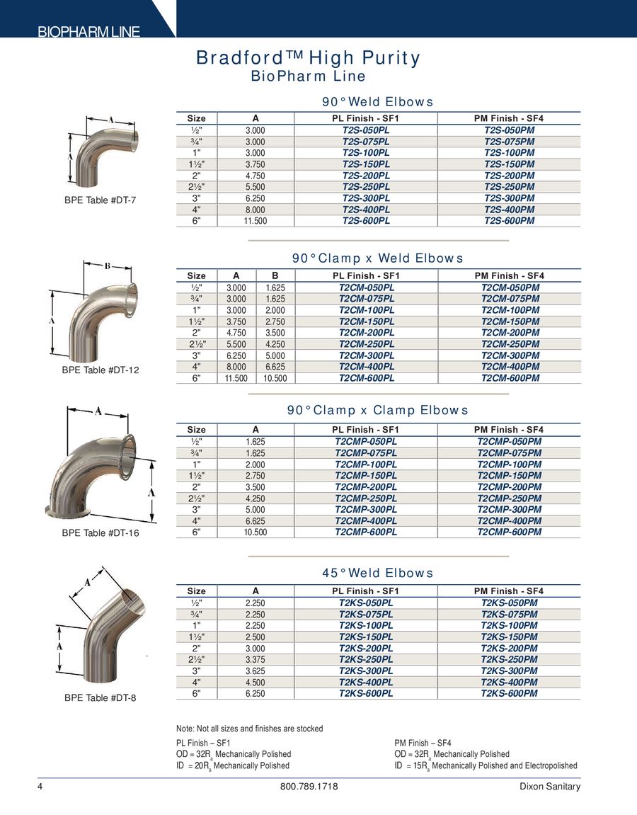 asme-bpe-2009-pdf