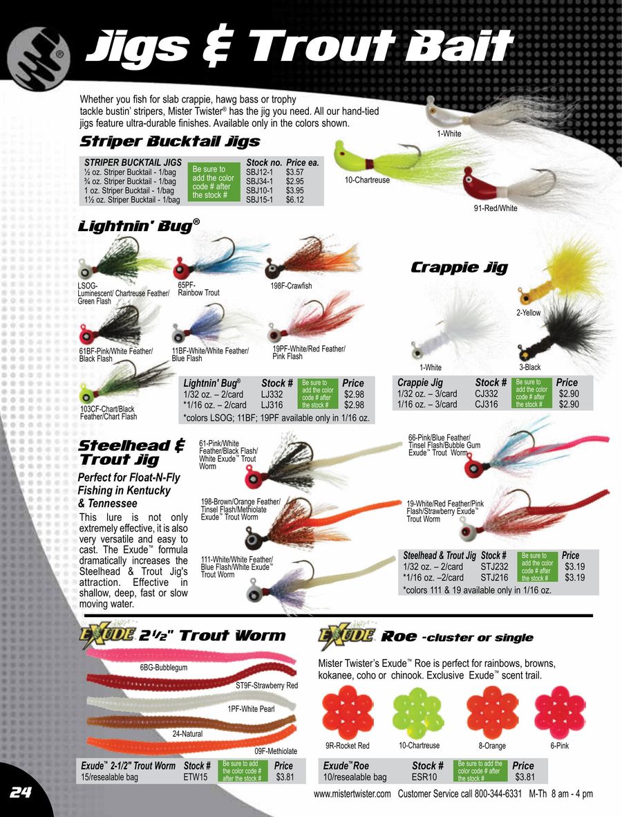 Crappie Jig Color Chart