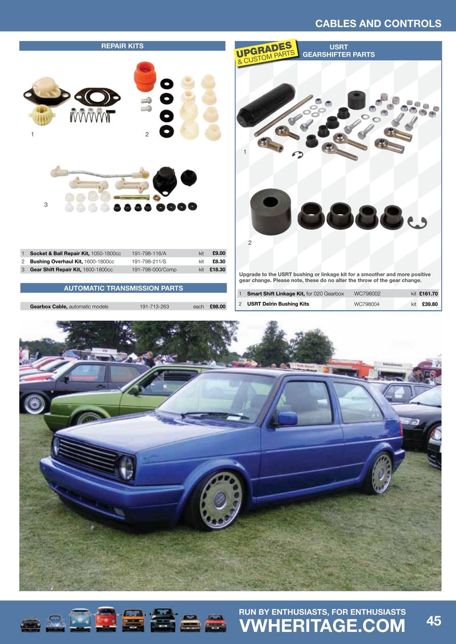 Vw golf mk2 manual pdf