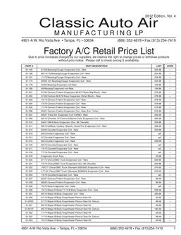 it service price list