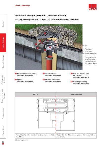 Gravity Drainage Deck