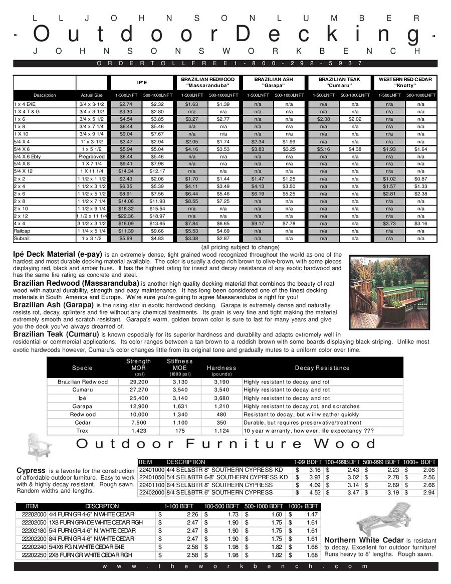 Outdoor Decking Edition May 2012 By L L Johnson Lumber Manufacturing