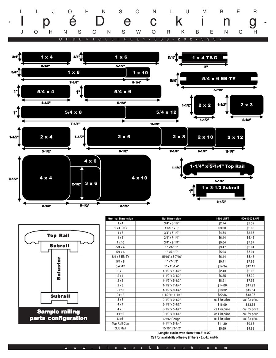 Outdoor Decking Edition May 2012 By L L Johnson Lumber Manufacturing