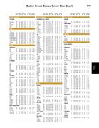 optic sight in optics sights amp accessories 2012 by ellett butler creek size chart