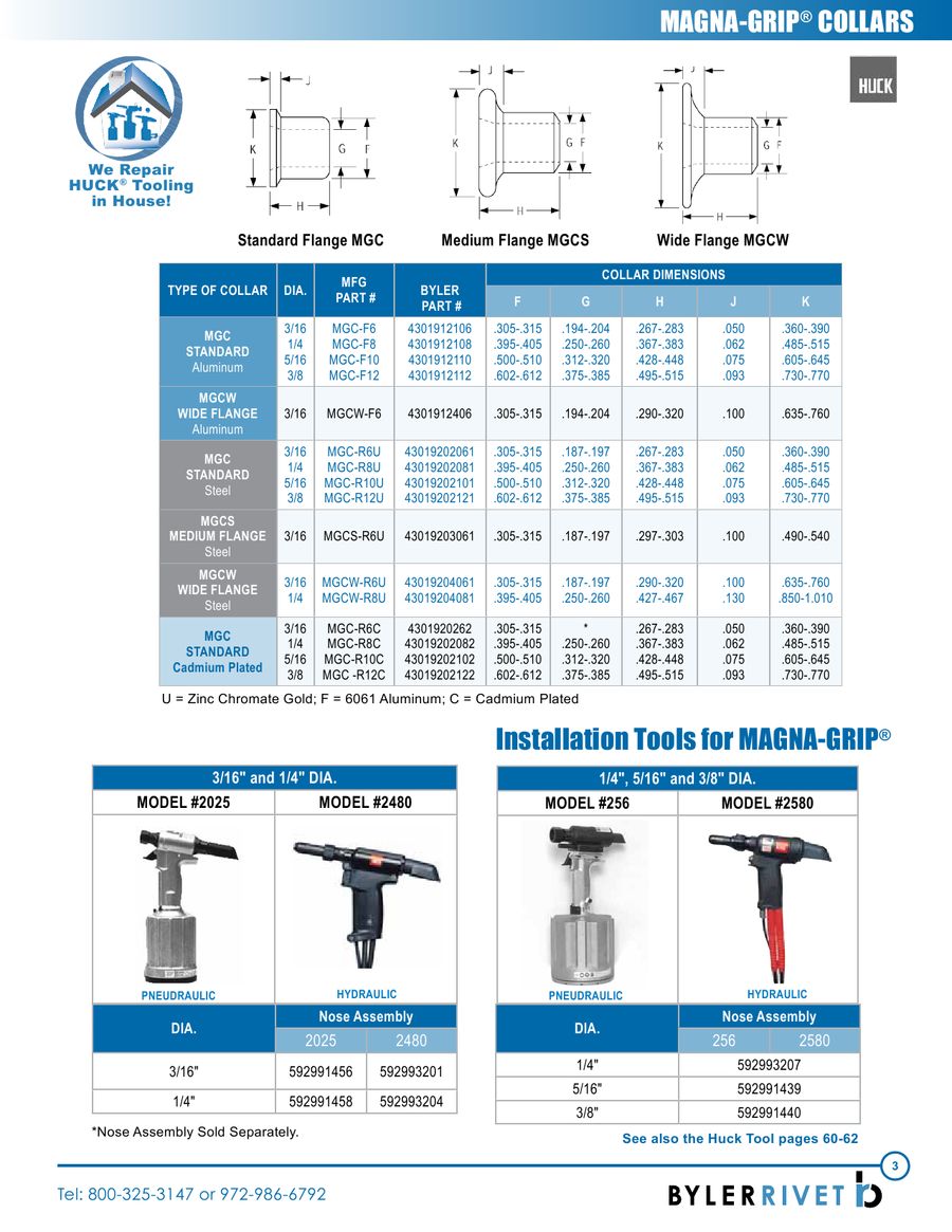 Huck Bolt Size Chart