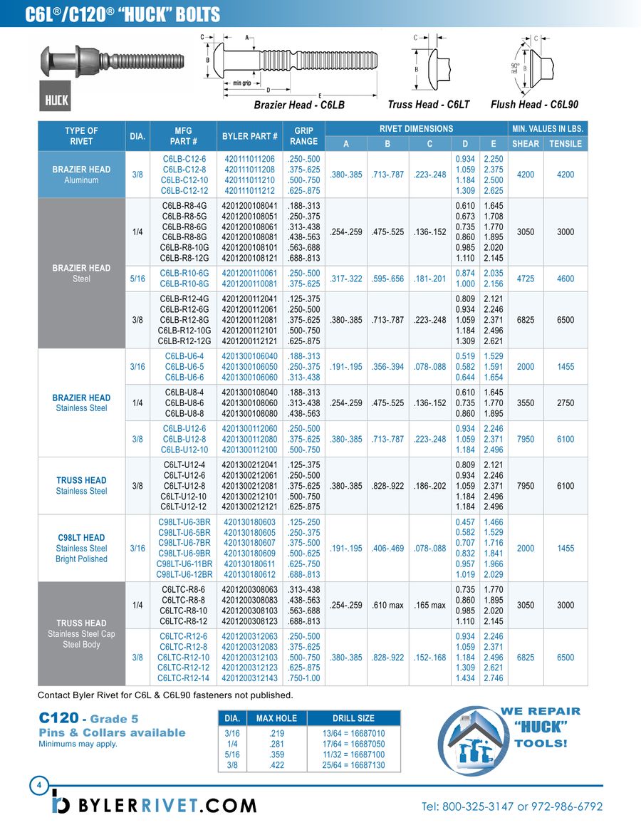 Huck Bolt Size Chart