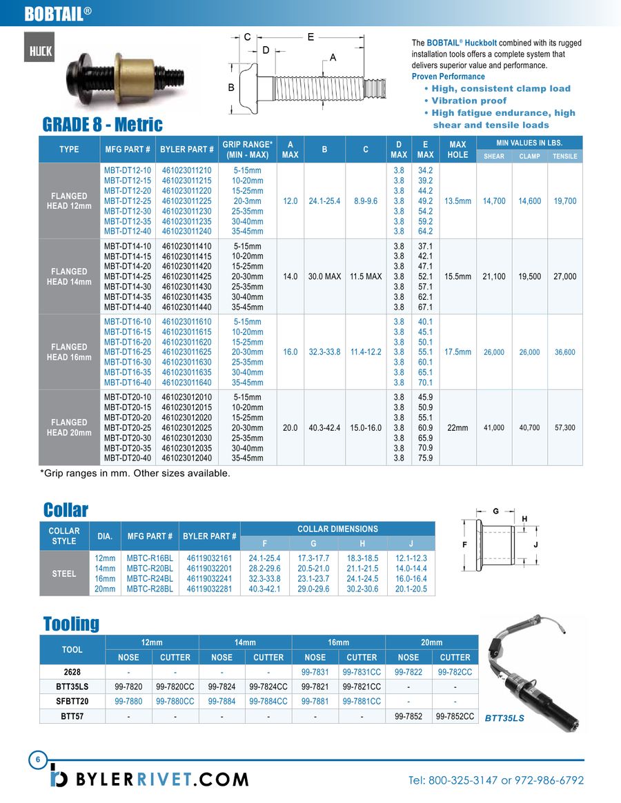 Huck Bolt Size Chart