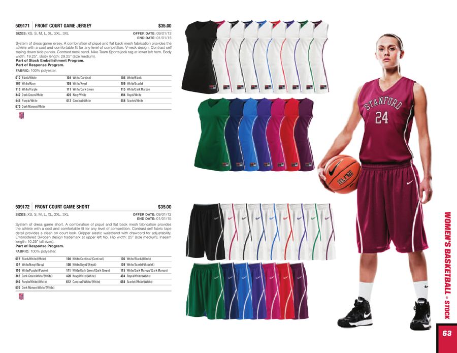 nike womens basketball jerseys