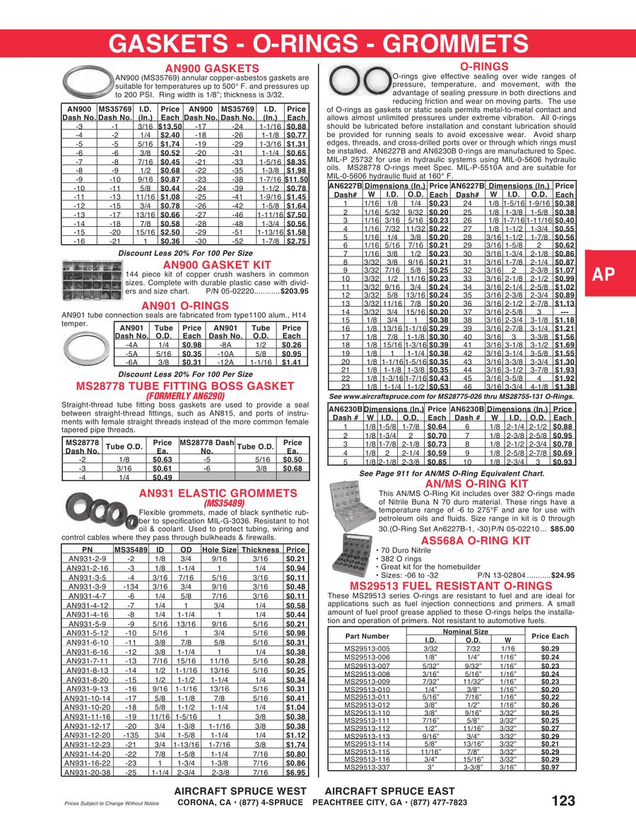 Ms29513 O Ring Chart