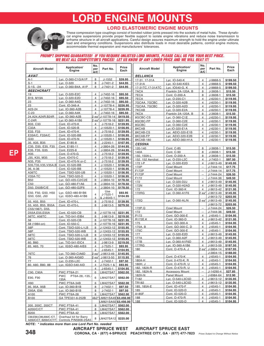 Lord Engine Mount Application Chart