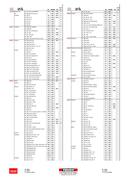 Show page 119