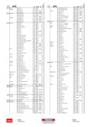 Show page 123