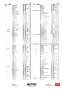 Show page 124