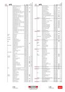 Show page 132