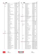 Show page 133