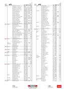 Show page 134