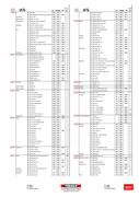 Show page 136